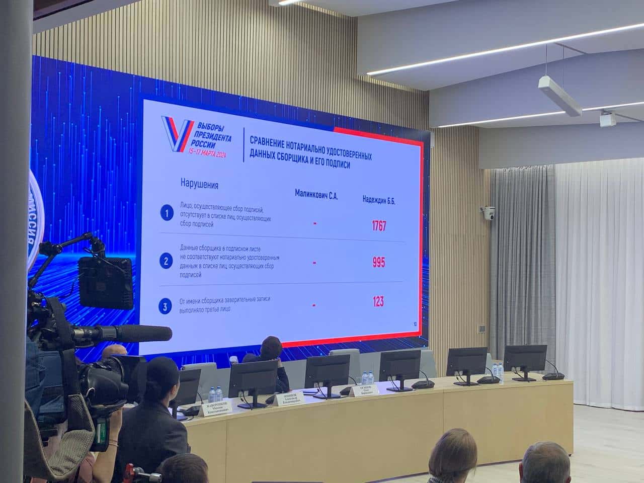 ЦИК рекомендовал не допускать Бориса Надеждина в качестве кандидата в президенты России