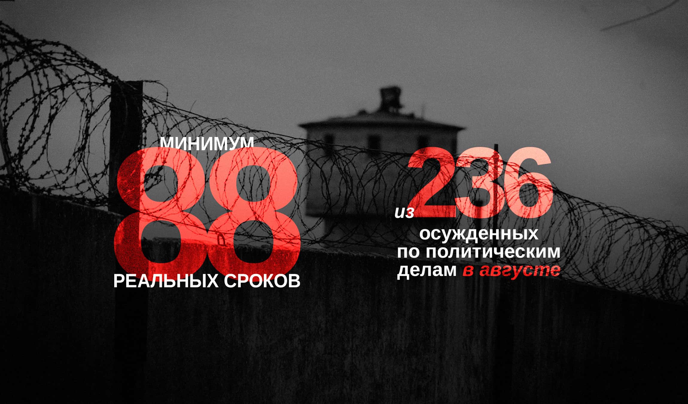Политические приговоры в августе в России: 236 осужденных, минимум 88 из них — на реальные сроки. Поименный список