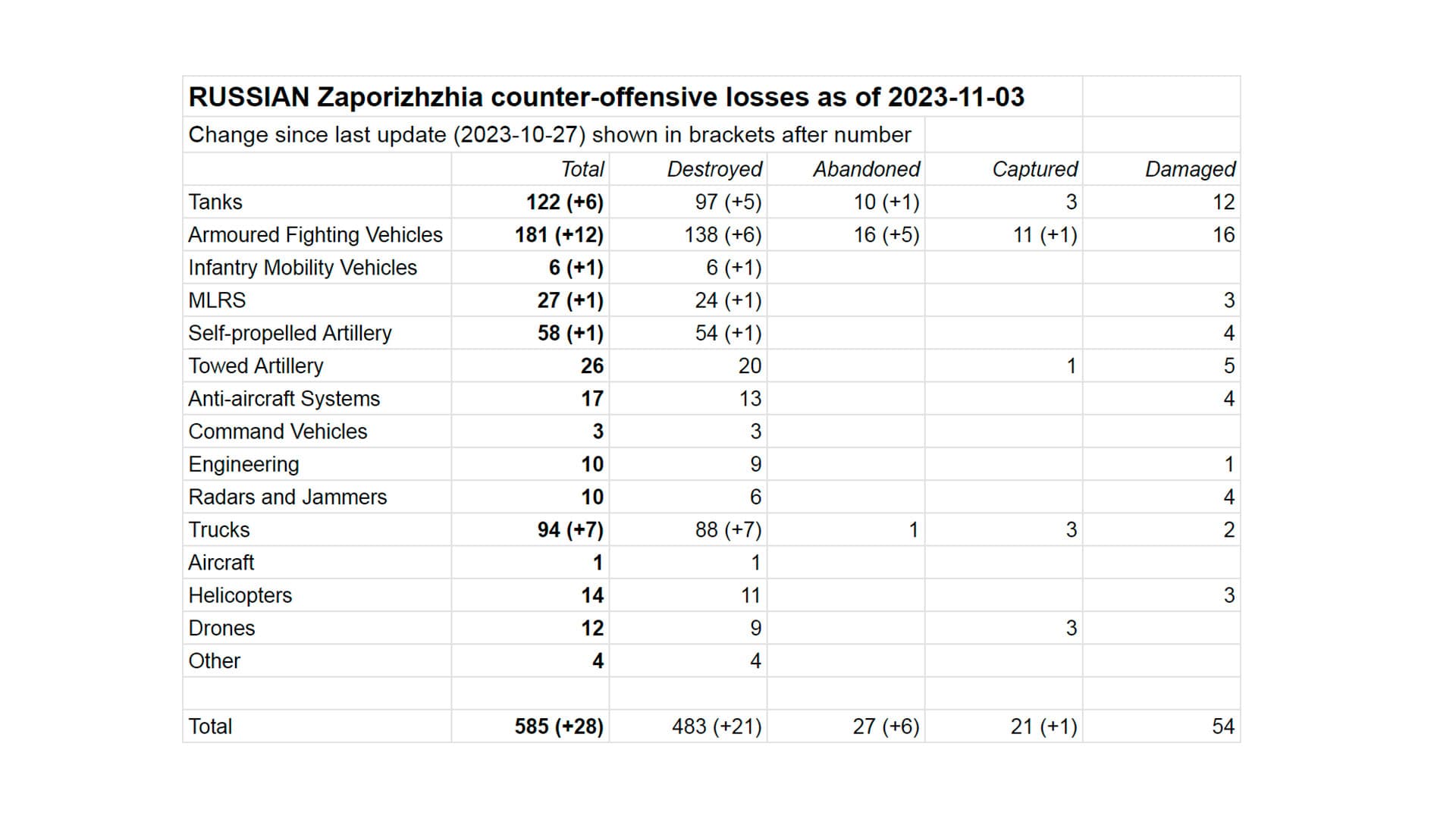 Изображение из галереи