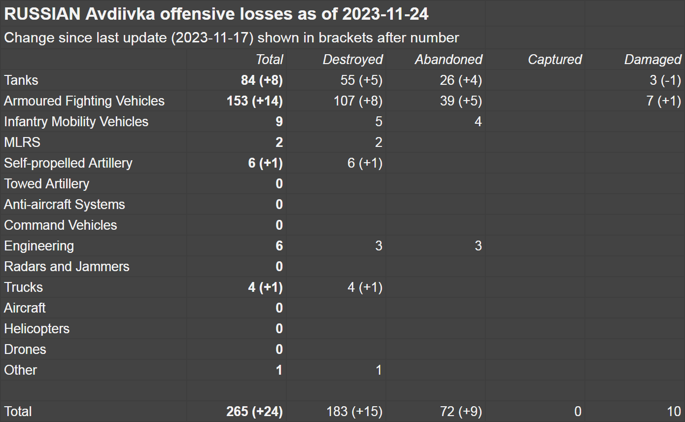 Изображение из галереи
