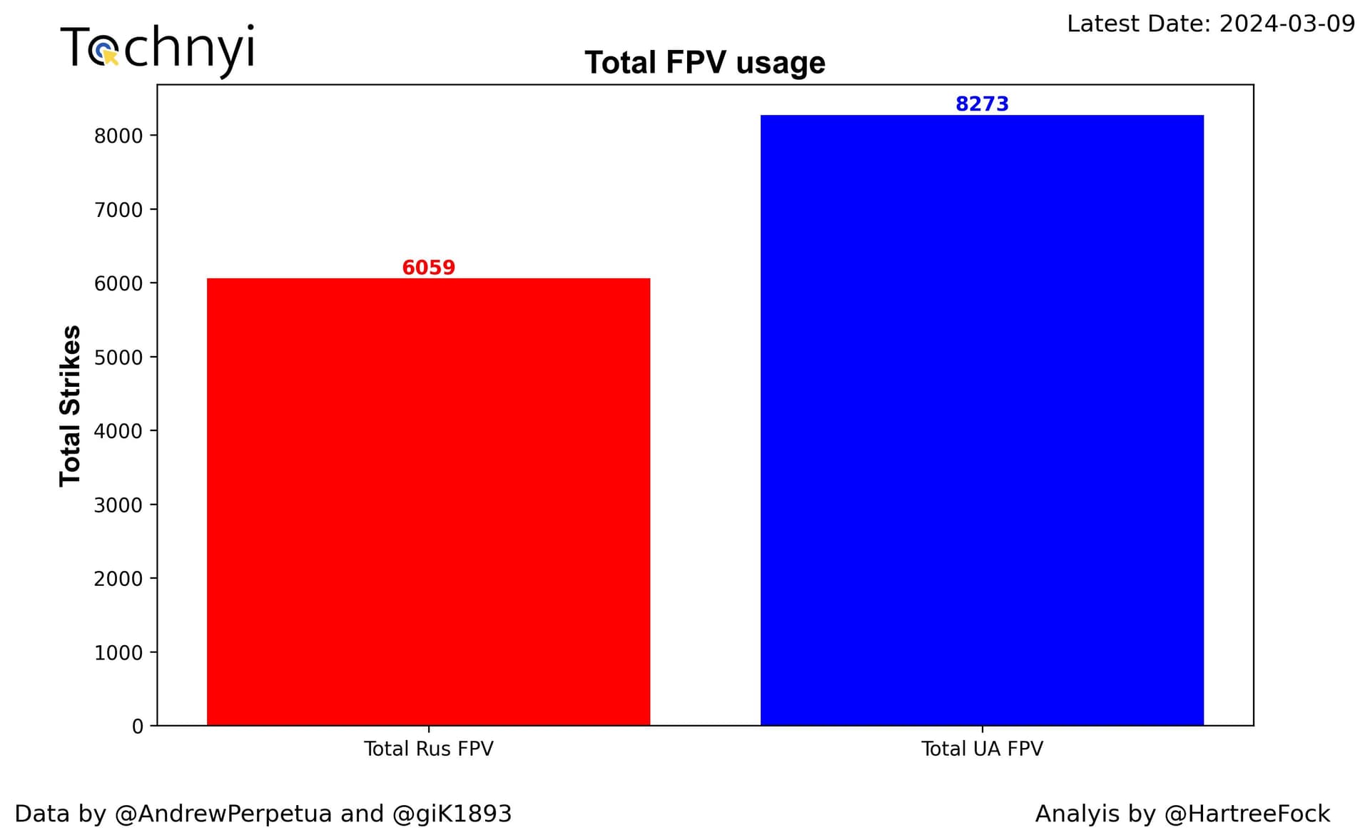Изображение из галереи