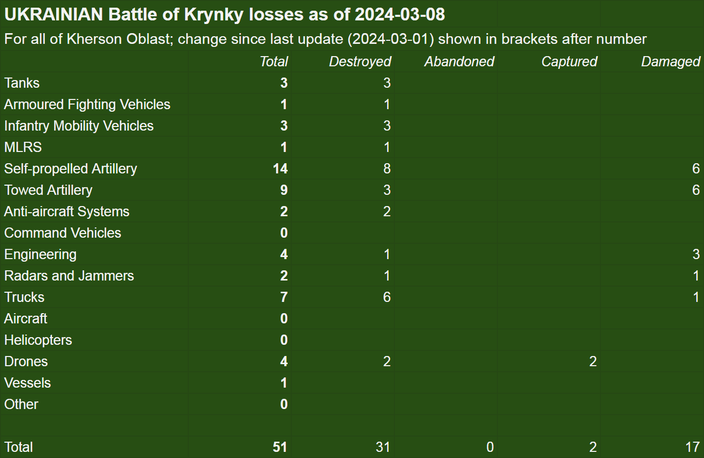 Изображение из галереи