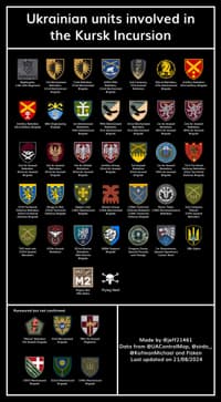 Подразделения ВСУ на курском направлении