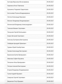 Список физлиц и юрлиц, пополнивших реестр СМИ-«иноагентов» 29 сентября 