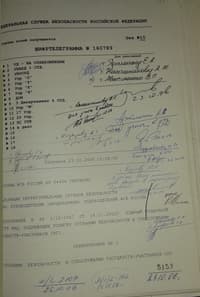 Шифртелеграмма начальникам УФСБ