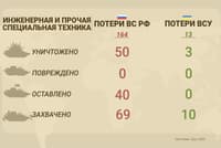 Миниатюра 9