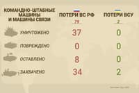 Миниатюра 10