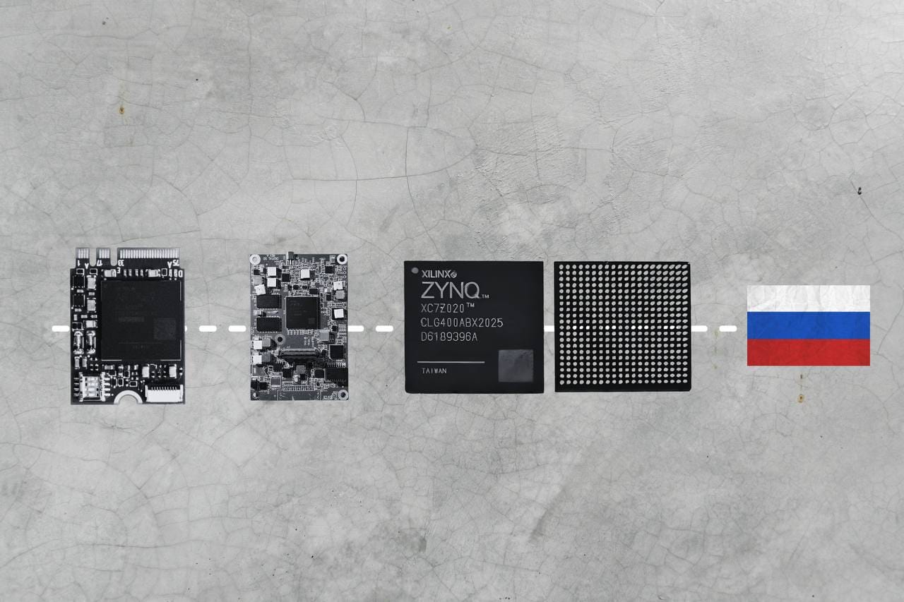 Ленд-лиз курильщика. Россия закупает американские микросхемы, необходимые для навигации ракет и цензуры интернета