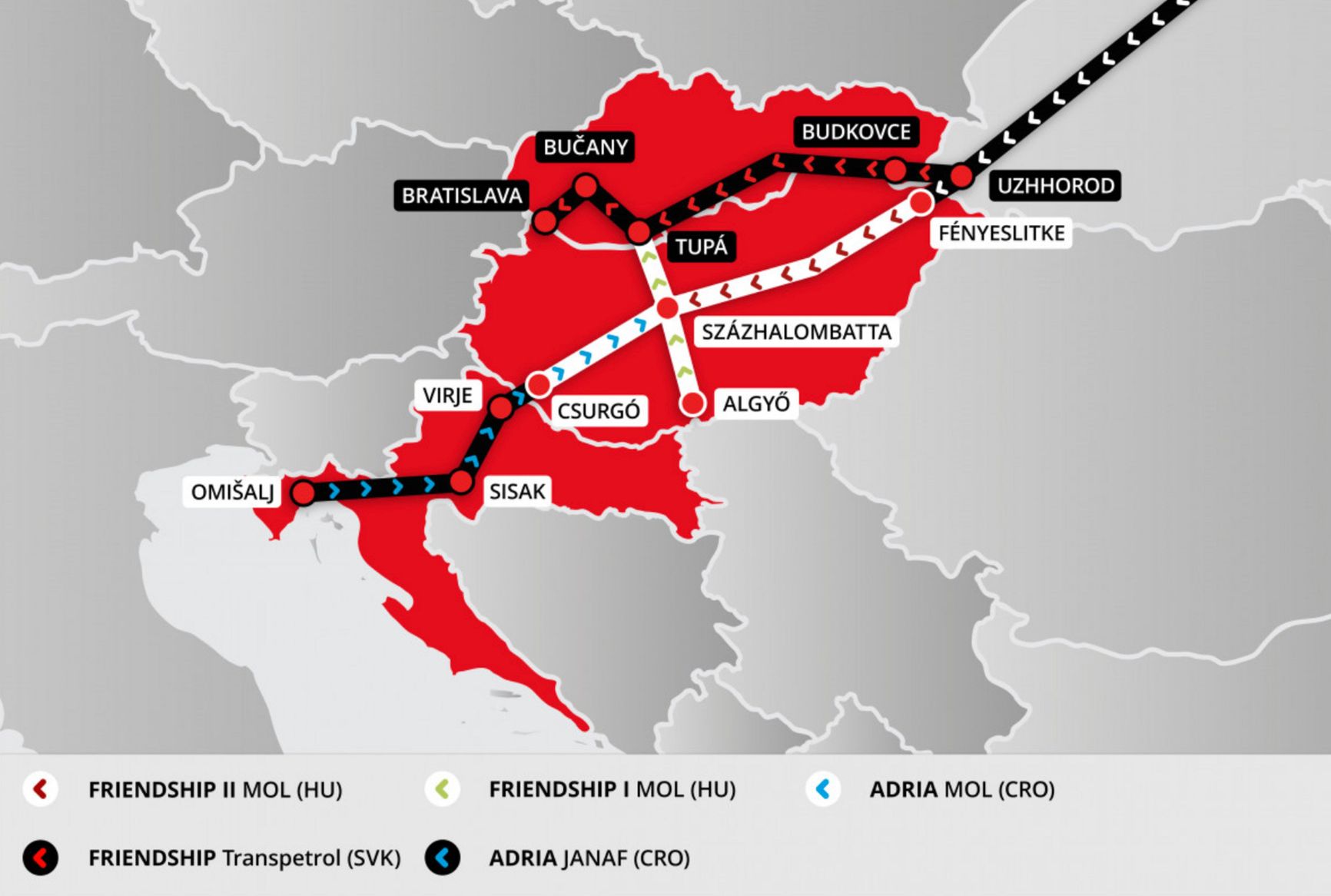 A pipeline map showing oil routes from Croatia to Hungary (“Adria”) and from Russia to Hungary (“Friendship,” or “Druzhba”).