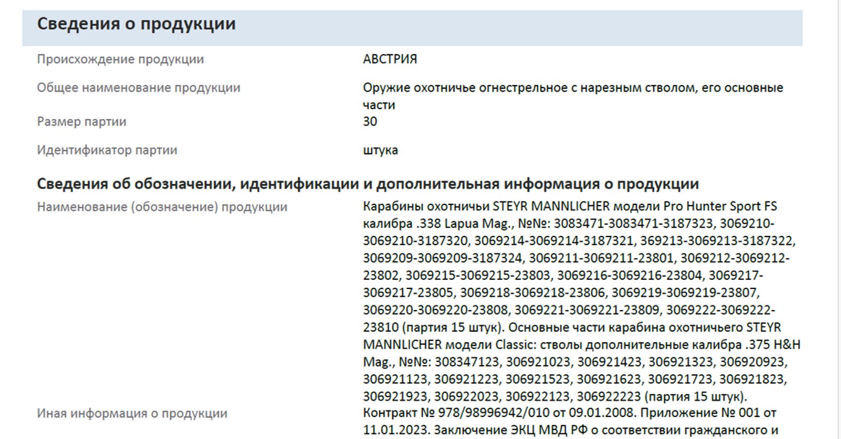 Серийные номера 15 винтовок и 15 дополнительных стволов Steyr Mannlicher, оформленных ООО «Арсенал» 13 марта 2023 года
