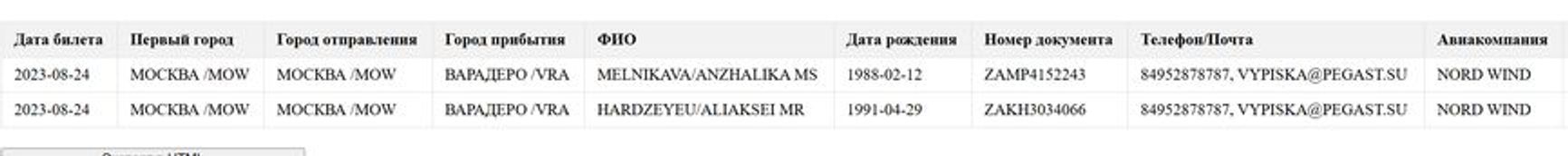 A joint booking in the names of Anzhalika Melnikava and Aliaksei “Hardzeyeu” (“Gordeev”)