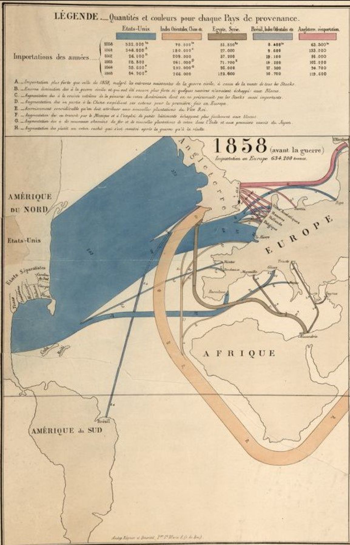 Мировая торговля хлопком в 1858 году