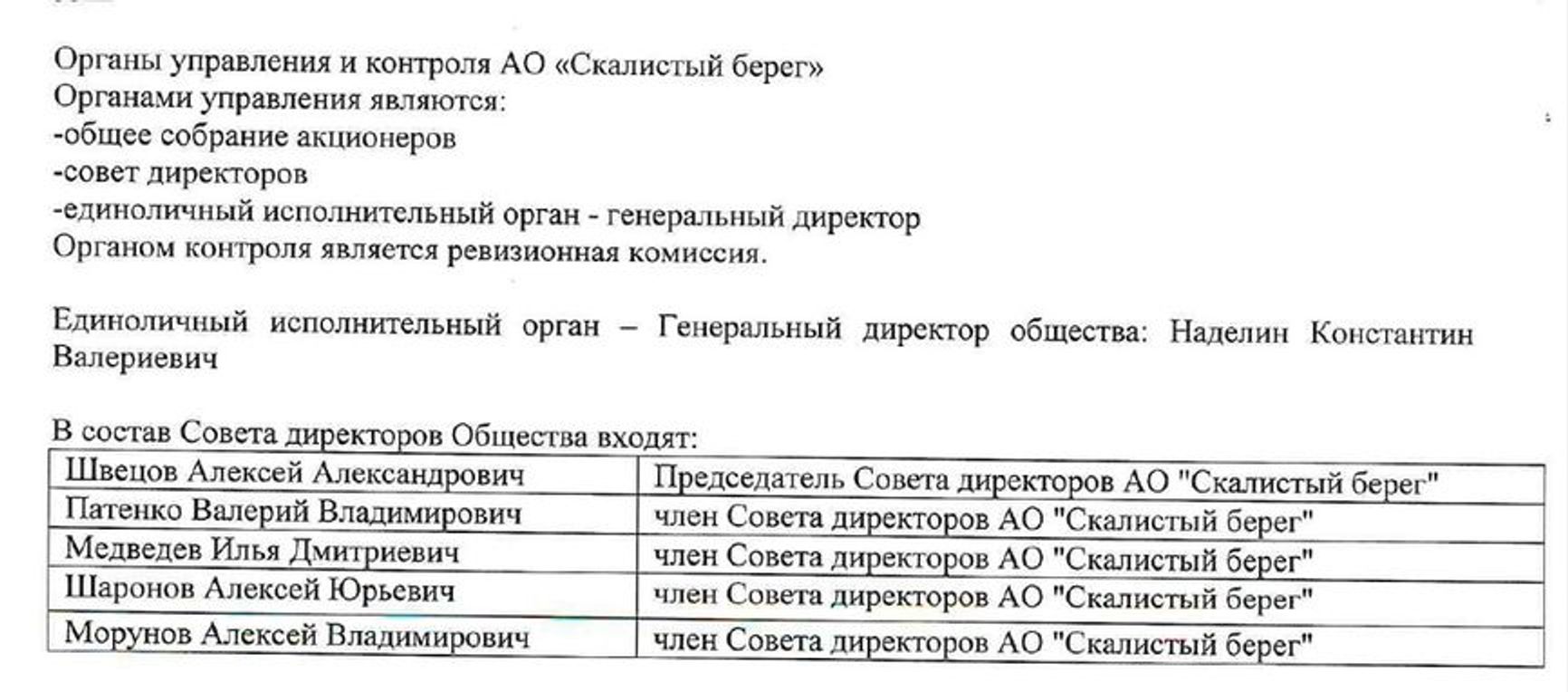 Ilya Medvedev's name is third in the above list of Skalisty Bereg's board of directors.