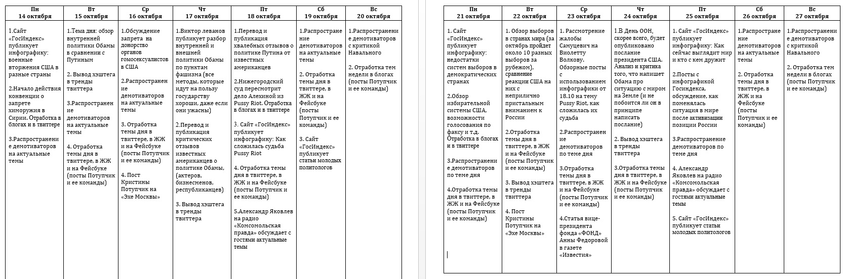 медиаплан 2