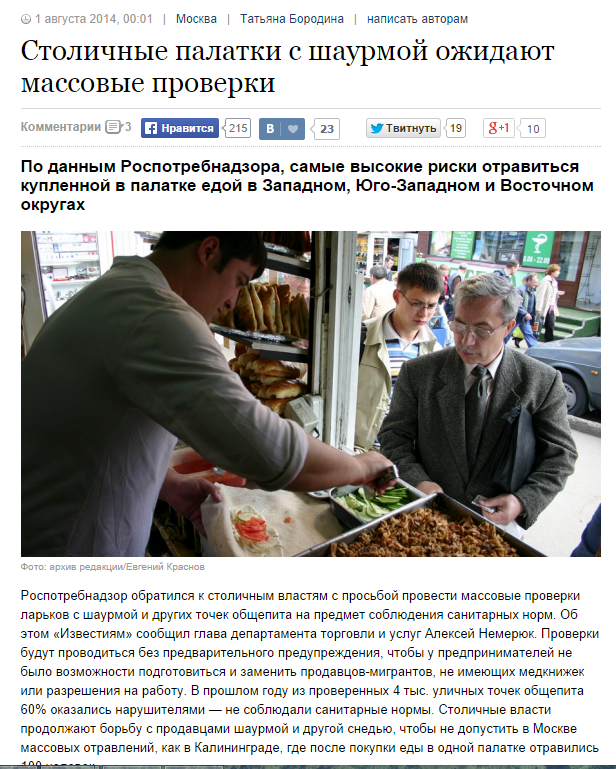 шаурма проверки